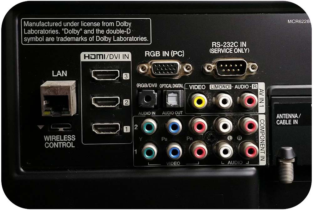کامپوننت (component) در تلویزیون